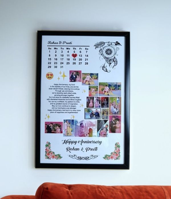 Photo Frame Gift Ideas